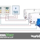 پارالل کردن ژنراتورها